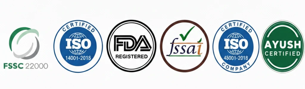 Genome Labs certification marks: FSSC 22000, ISO 14001, FDA registered, FSSAI, ISO 45001 and AYUSH