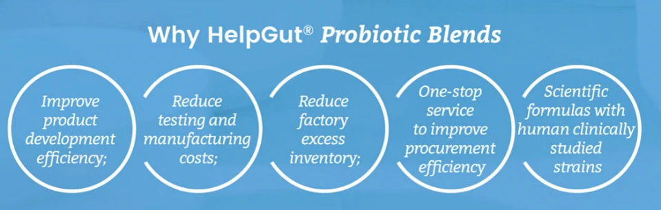 HelpGut® Product Line